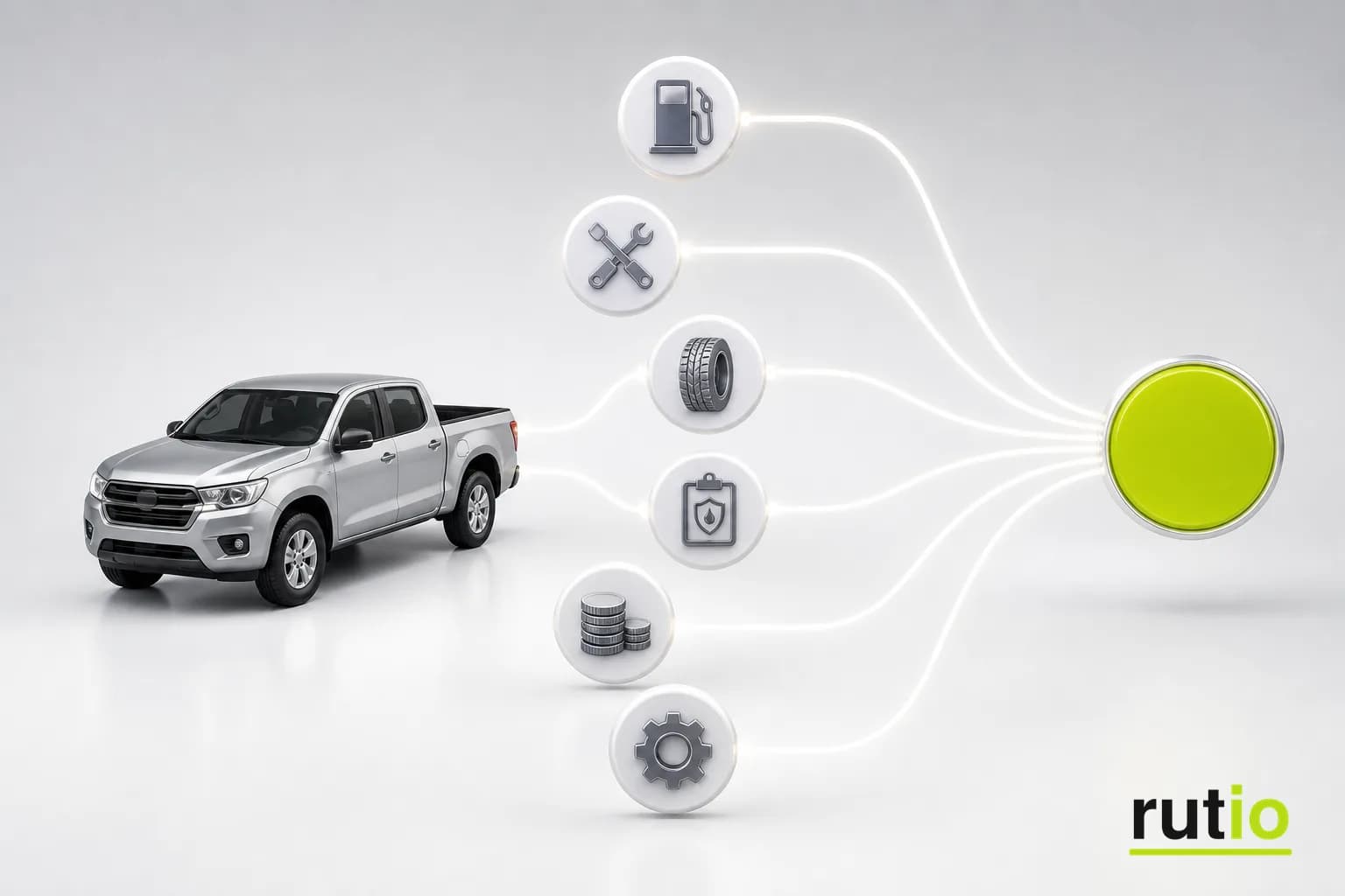 Costo mensual real de cada camioneta calculado por Rutio