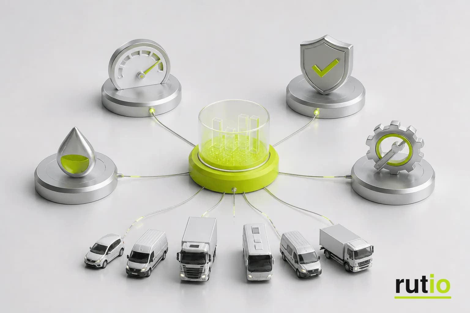 Cuatro KPIs de flota calculados automáticamente por Rutio