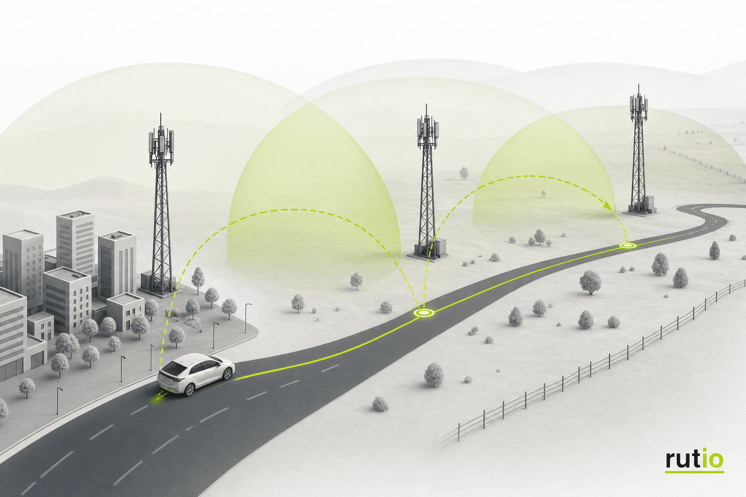 SIM multioperador cambiando automáticamente de red celular según la cobertura disponible en la ruta