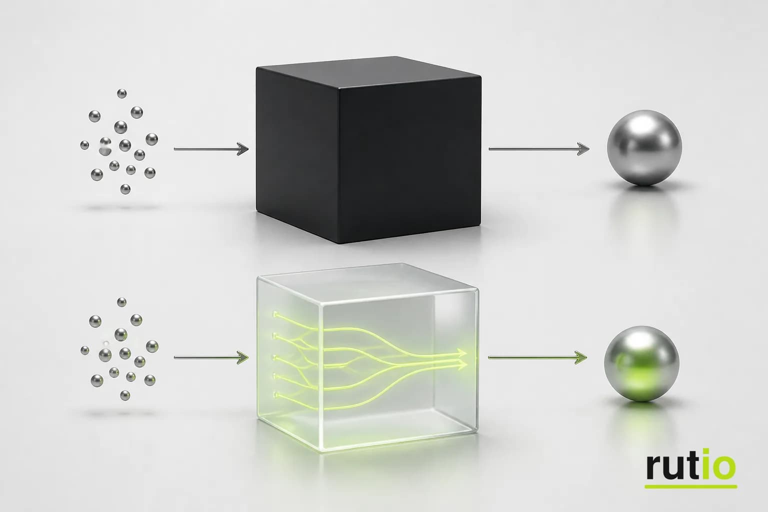 Modelo de predicción de riesgo de manejo tipo caja negra frente a un modelo que explica sus variables