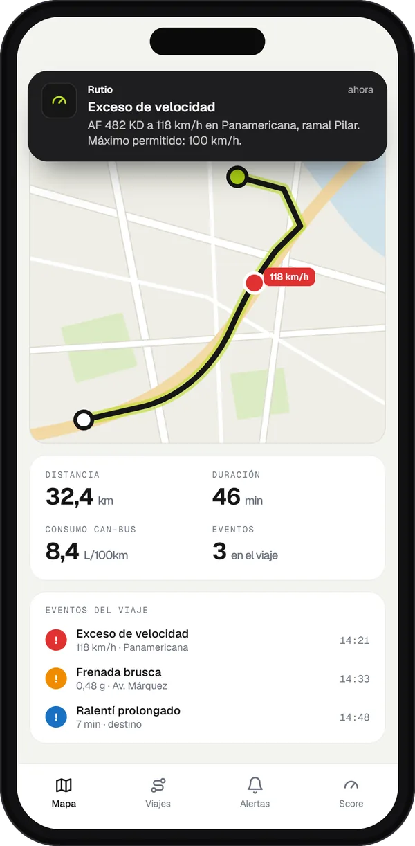 App de Rutio con un recorrido en el mapa y una alerta de exceso de velocidad