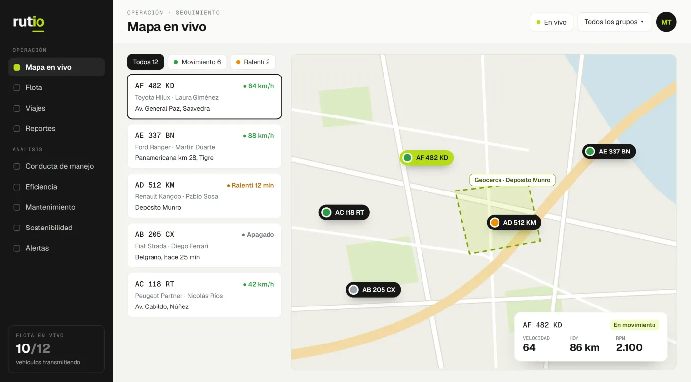 Panel de seguimiento de Rutio con varios vehículos en el mapa